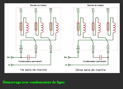 Transformer un moteur triphasé en monophasé