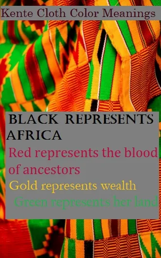 Kente Cloth Color Meanings