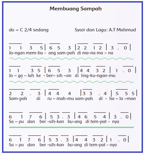 Materi Dan Kunci Jawaban Buku Siswa Tema 4 Kelas 2 Halaman 30 31 34 Subtema 1 Pembelajaran 4 Dede Taufik
