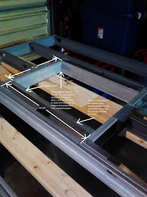 Powder Coating Oven Access Door Dimensions