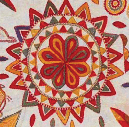 Arti Tujuan Pencipta Tahap Seni Rupa 2 Dua Dimensi Dengan Memodifikasi Objek Celoteh Praja