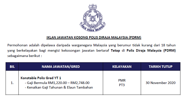 Pengambilan polis 2022