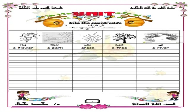 مذكرات الصف الثاني الابتدائي جميع المواد منهج مصري موقع الأستاذ عبد الفتاح أمير عباس أبو زيد