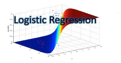 Implementing Logistic Regression Using Python ~ Practical Machine Learning