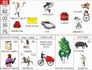 keterangan