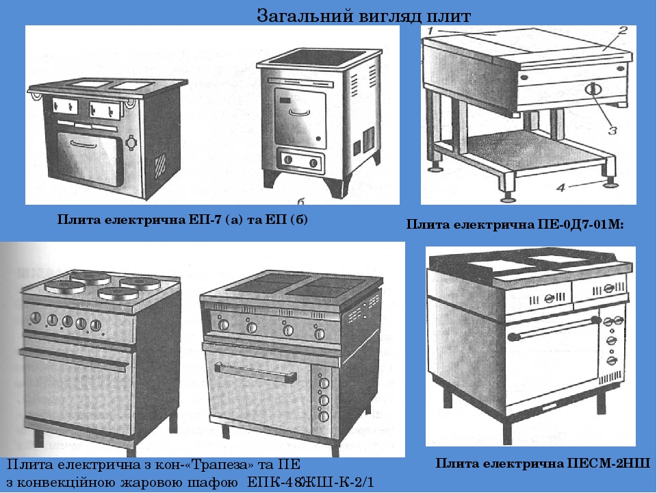 плита пэсм 4шб предназначена для. плита четырехконфорочная пэсм-4ш. плита электрическая секционная модулированная пэсм-4шб. плита электрическая пэсм-4шб схема. плита электрическая секционная модулированная пэсм-4шб схема.