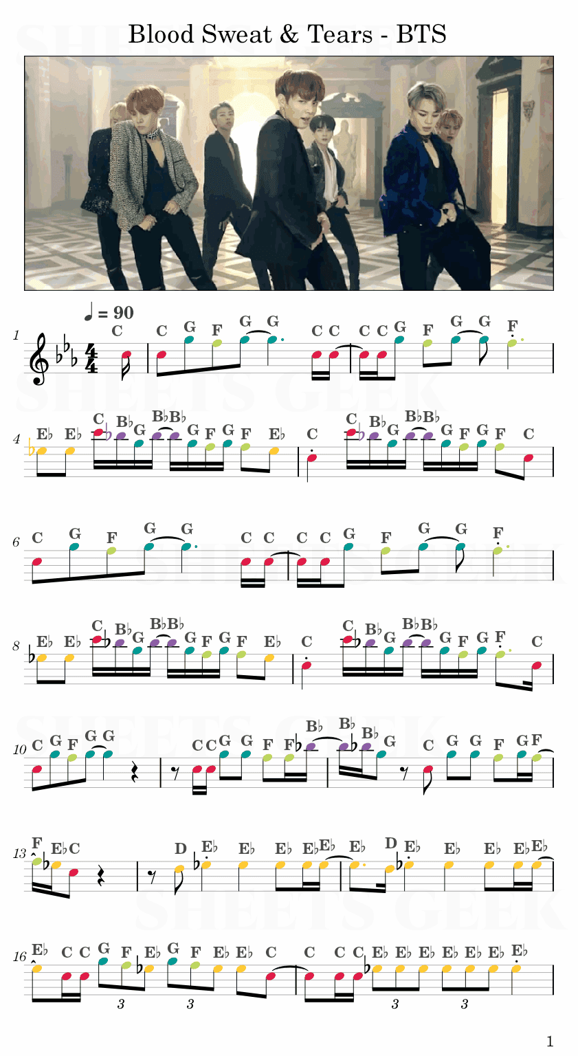 Blood Sweat & Tears - Bts | Easy Sheet Music