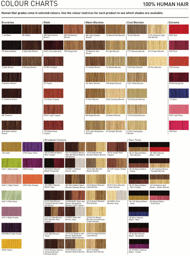 Matrix Hair Color Chart