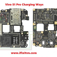Vivo S1 Pro Charging Ways