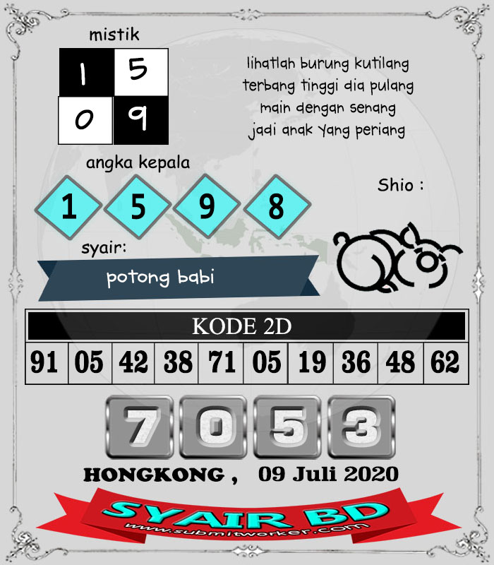 Prediksi Hongkong Jumat Bang Bona