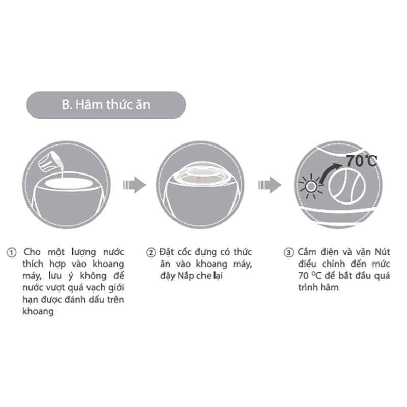 Máy hâm sữa và tiệt trùng Bio Health 10 6002452a2c4f2047bfcd0112 1639220955377 f1733935 148e 4a3b 9ba1 e708a1728d06