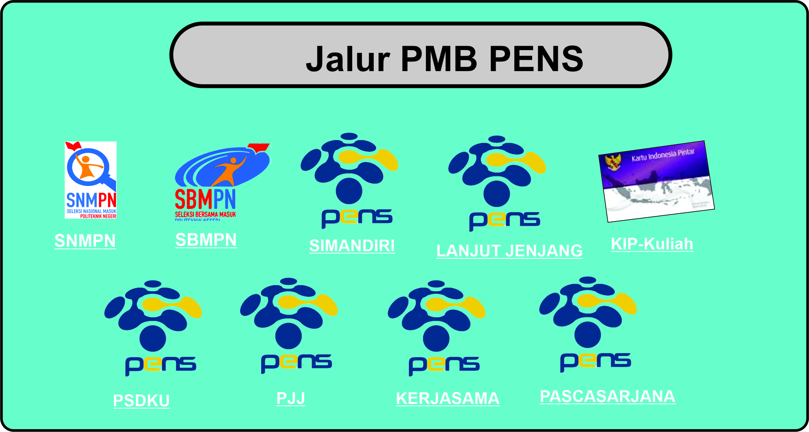 pénzt keresni internetes munkanap 2022 rn)