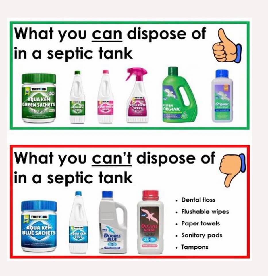 NC500 by Motorhome Chemical Cassette Toilets