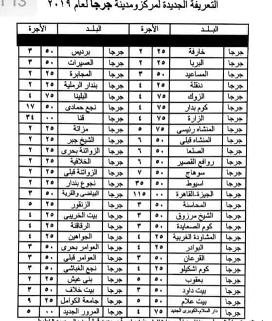 أجرة المواصلات الجديدة في جميع المحافظات بعد زيادة أسعار الوقود FB_IMG_1562332394353