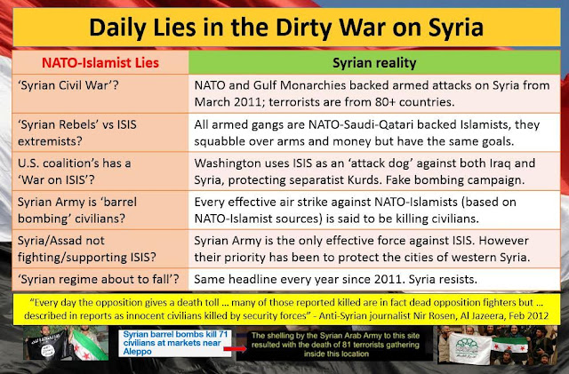 Daily Lies Syria