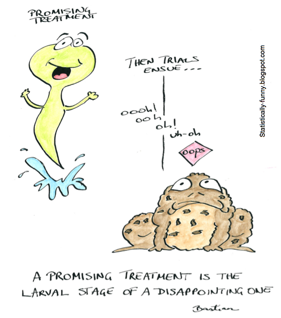 Cartoon illustrating the issue of over-hyped new treatments