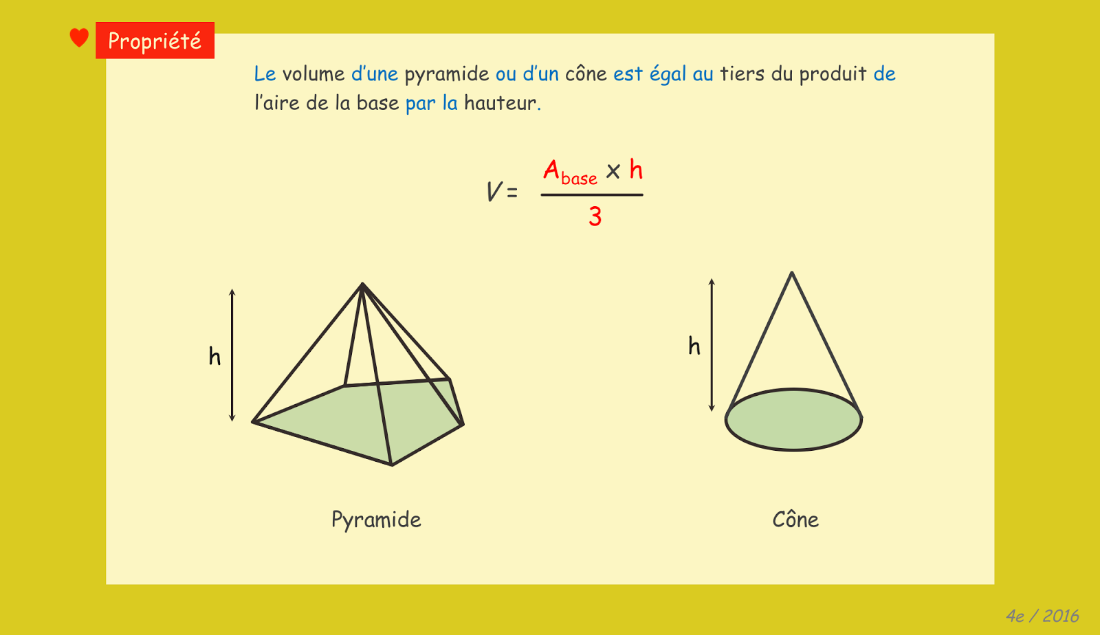 Cours de Maths / 4e 2016 CH 11 Périmètre, aire et volume Cours de Maths / 4e 2016 CH 11 Périmètre, aire et volume