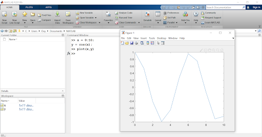 Everything Modelling and Simulation: MATLAB vs Mathematica: Which one ...
