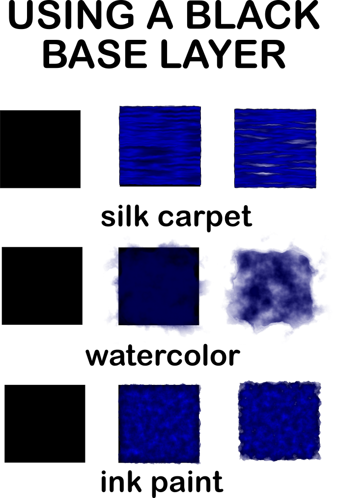 Glyphika Inktober and Black Using a Black Base Layer with Blue