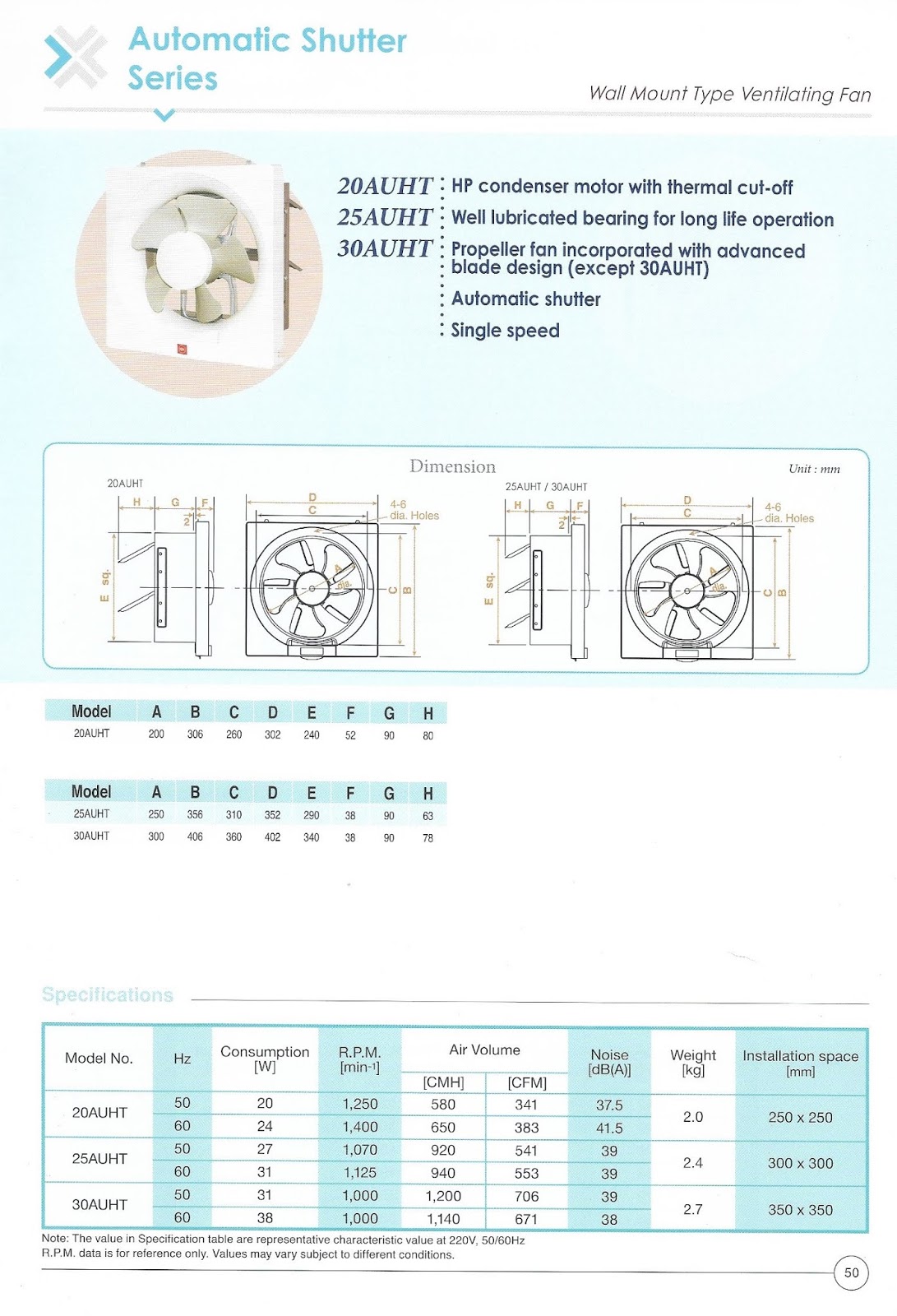 Maximaxsystems Com Kdk 20auht 25auht 30auht Wall Mount Type