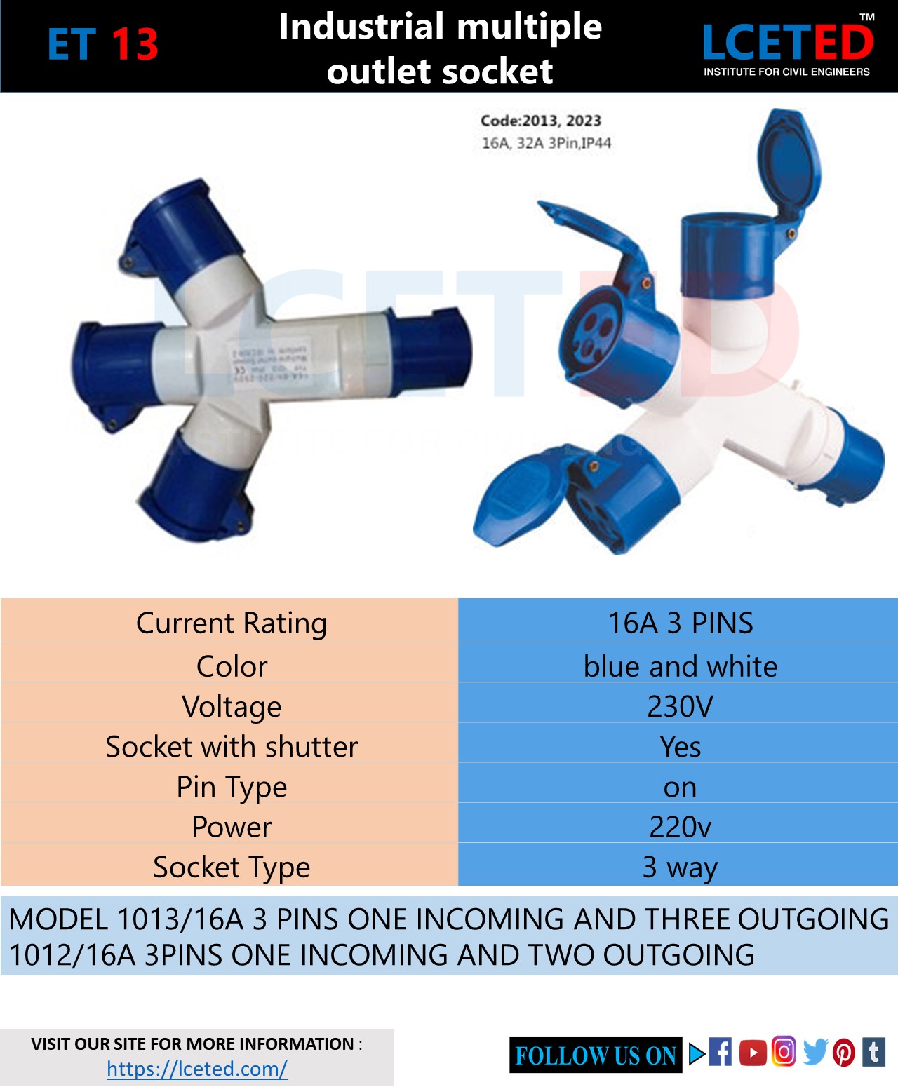 WHY DO YOU WANT TO KNOW ABOUT INDUSTRIAL SOCKETS AND PLUGS? lceted
