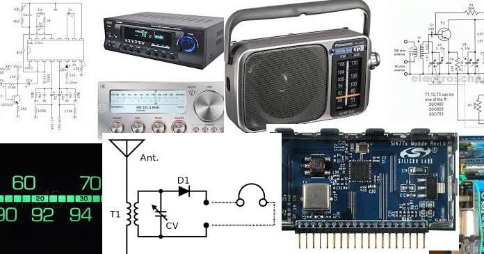 Berita SMKN 2 Kalianda TUNER RADIO PENERIMA