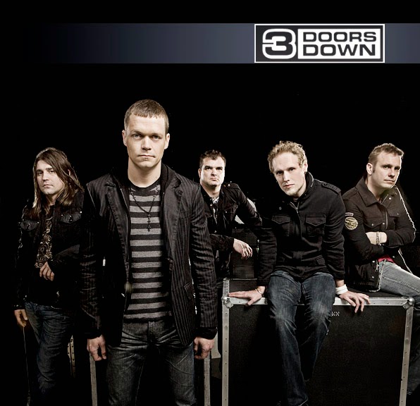 Terjemahan Lirik Lagu Barat Terjemahan Lagu 3 Doors Down