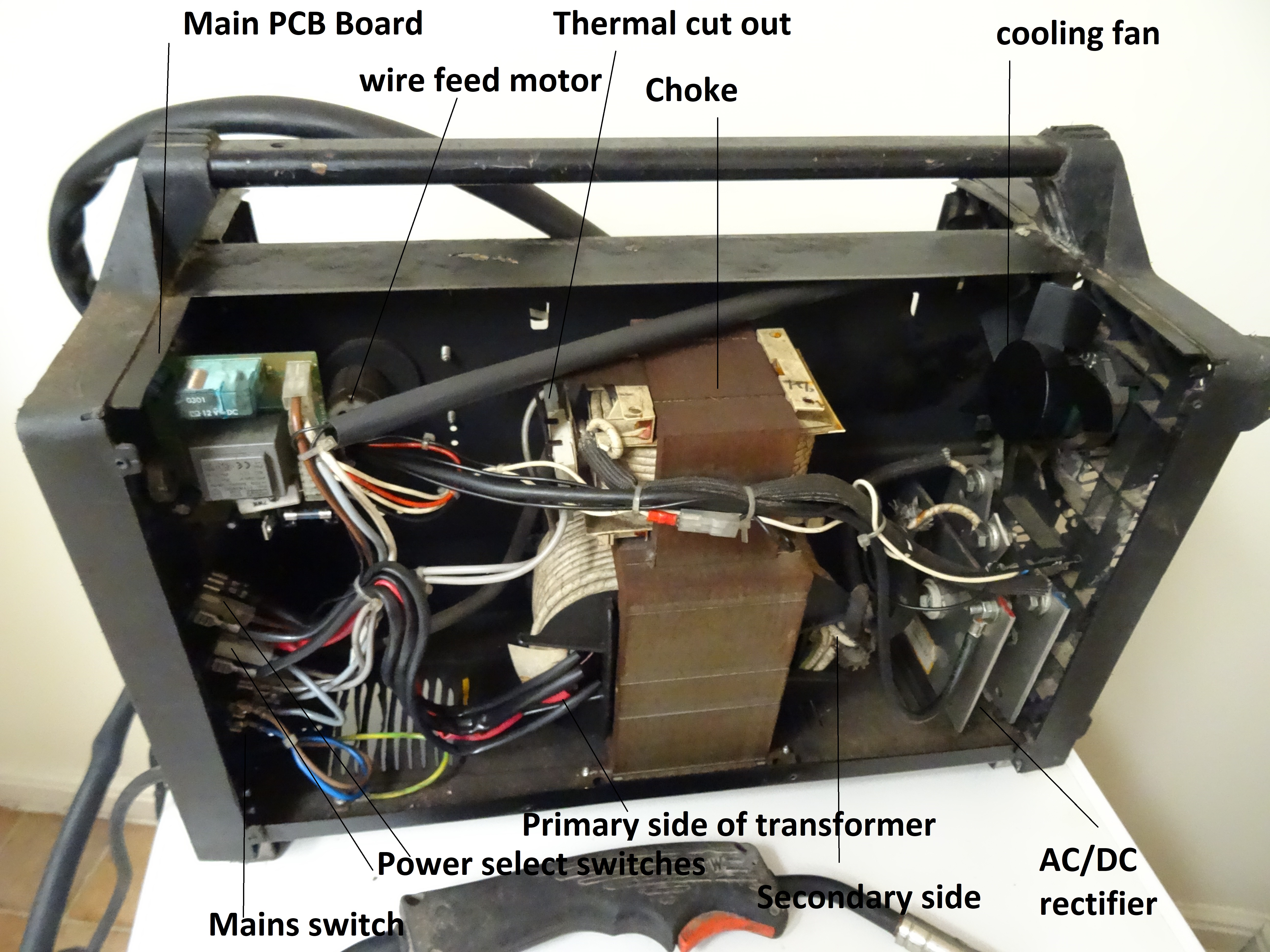 Welder Repair Blog Mig Arc Troubleshooting And Repair Mig Welder Repairs - Whats Inside And How They Work