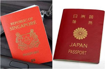 Henley Passport Index Henley Passport Index