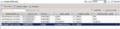 SAP HANA Information Composer V 1.0 - External Data Upload