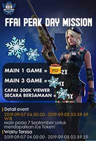 Cara Mendapat Ice Token Ff Snow Badge Ffai 2019 Tujuwan Com