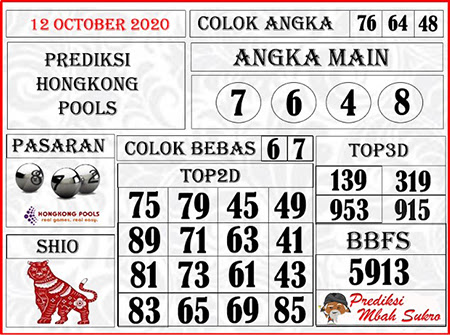 Prediksi Togel Hongkong Senin 12 Oktober 2020 Jitu Prediksitogeljp