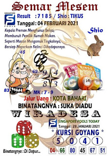 Prediksi Jitu Dan Syair Togel Sgp 4 Februari 2021 Today24 Pro News Every Day