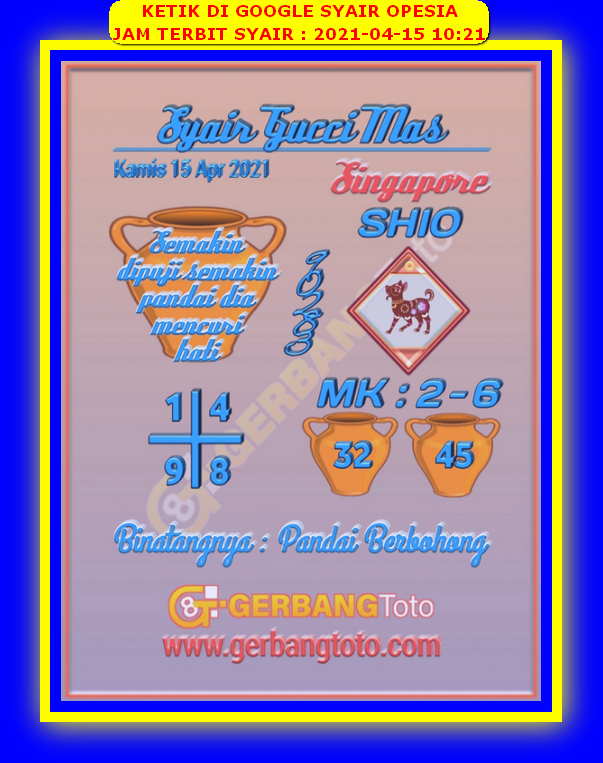 PREDIKSI SGP YOHII
