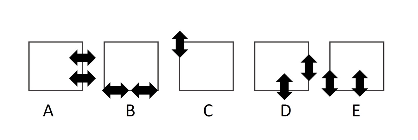 Pengalaman Cpns Dan Contoh Soal Yang Muncul Di Cpns 2018