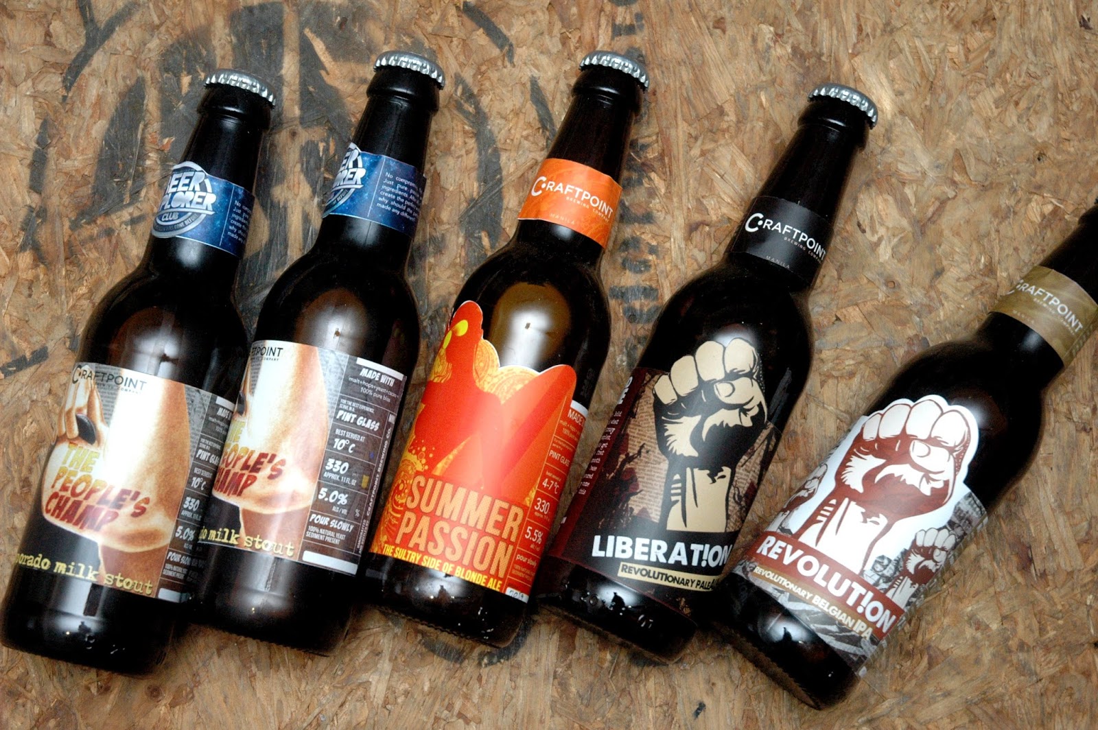 DUDE FOR FOOD: Take Off with Craftpoint Brewing Company's The Beer ...