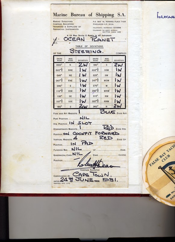 CKD Boats - Roy Mc Bride: The compass deviation card, 24th June 1981