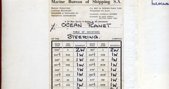 CKD Boats - Roy Mc Bride: The compass deviation card, 24th June 1981