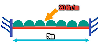 How to analyze any structural beam in a smartphone within 2 minutes?