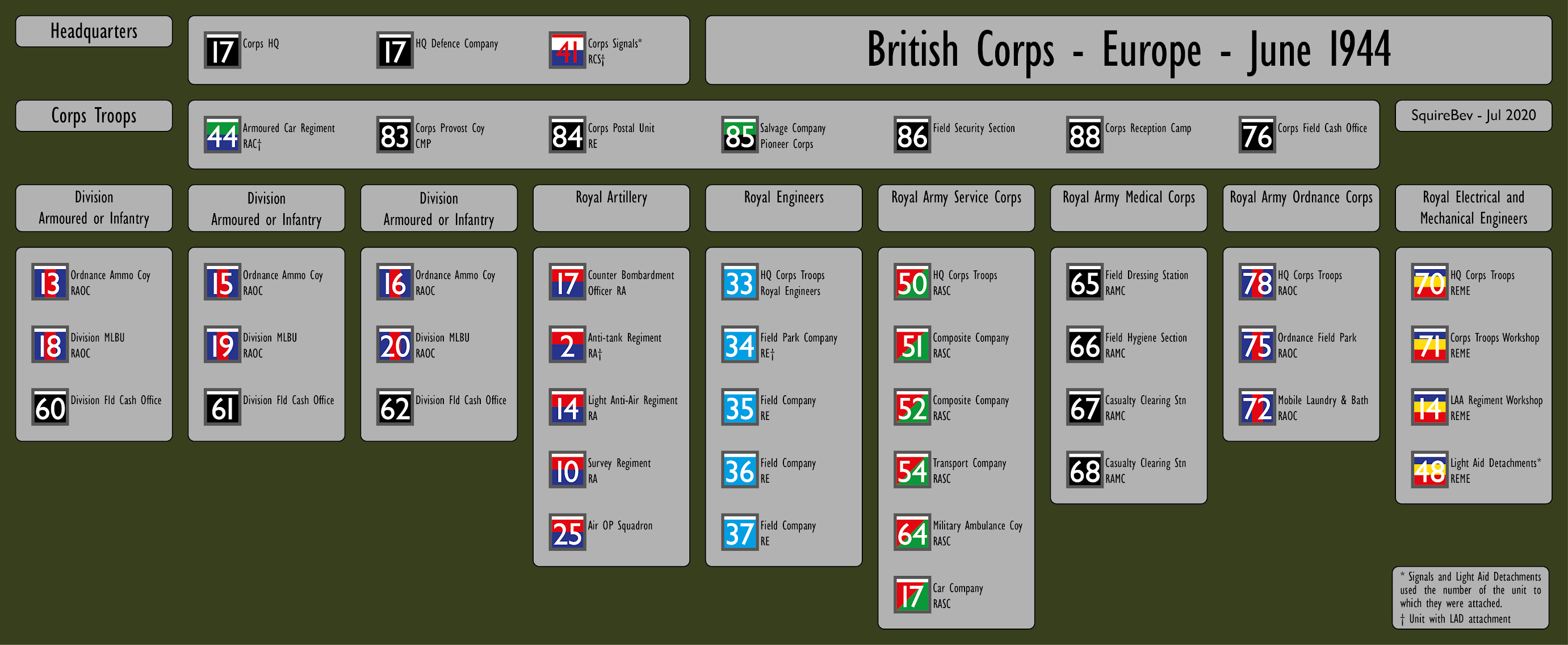 UK+-+Europe+-+Corps+-+1944-01.png