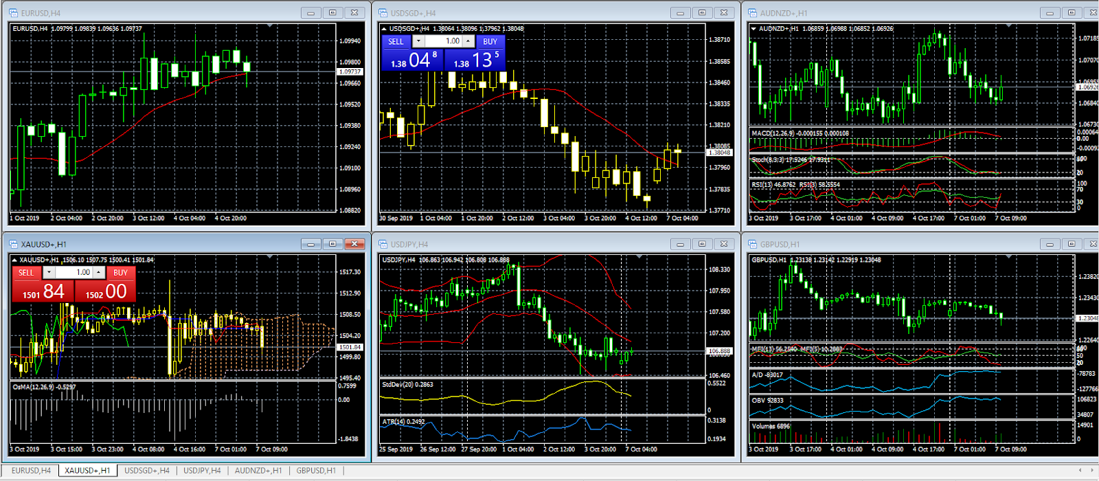 Limit olymp trade