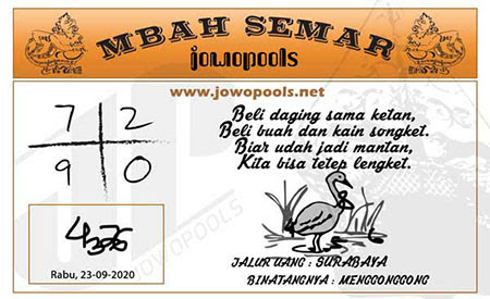 ᕘᕘ Prediksi syair hk mbah semar 27 september 2020 