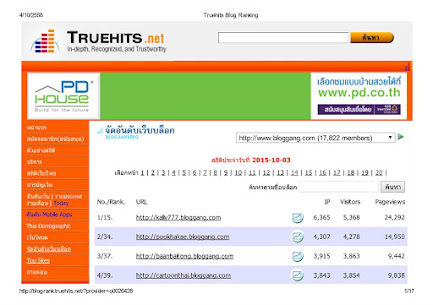 samunchon bloggang _ ѴѹѺ纺͡ _ Blog Ranking