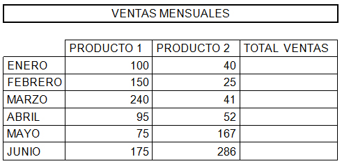 ejercicios Excel