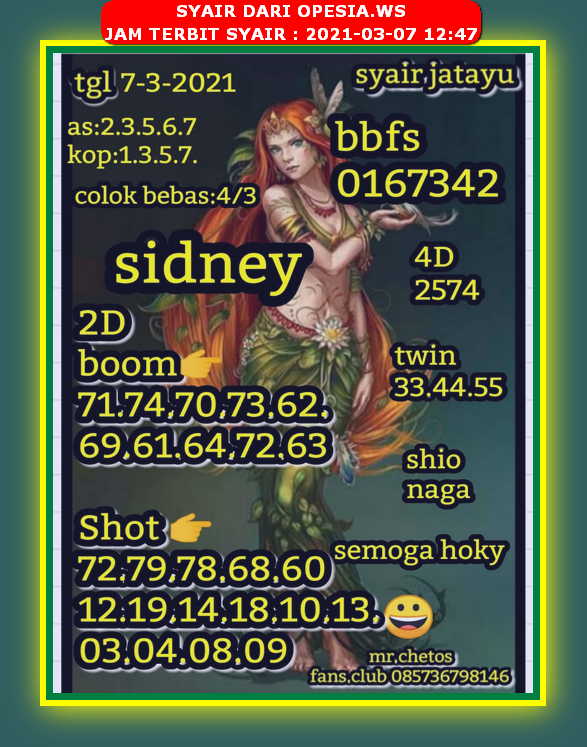 PREDIKSI SIDNEY