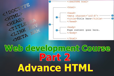 web-development-course-advance-html