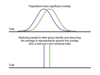 In the matter of James Damore, ex-Googler
