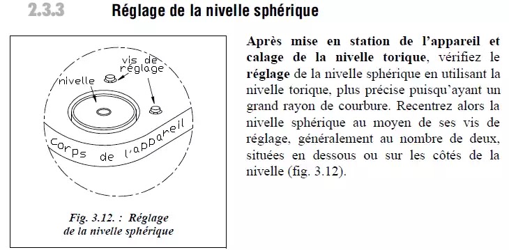 Théodolite, angles horizontaux, angles verticaux, appareil, mesure électronique, distances, trépied, Géométrie, angle horizontal, calcul de gisement, les topographes, calculs de coordonnées, 