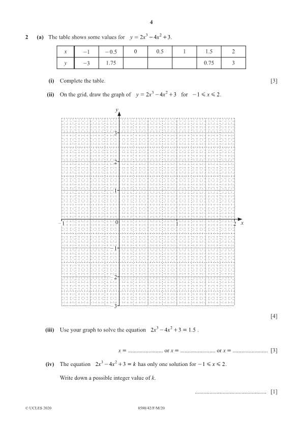 IGCSE Mathematics (0580) Solved Past Papers 2021-2004 Cell ...