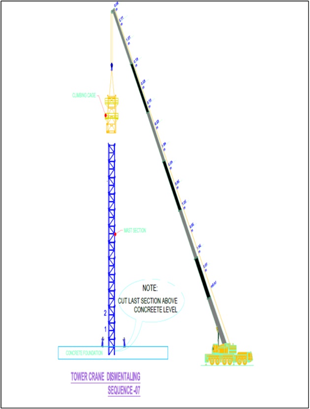 Construction Quality Control Experience Method Statement for Tower